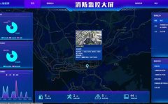 火災報警傳輸設備或用戶(hù)信息傳輸裝置的設置